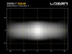 LAZER LAMPS SENTINEL 9" HIGHLINE Gen2 black mit Positionslicht & Beacon