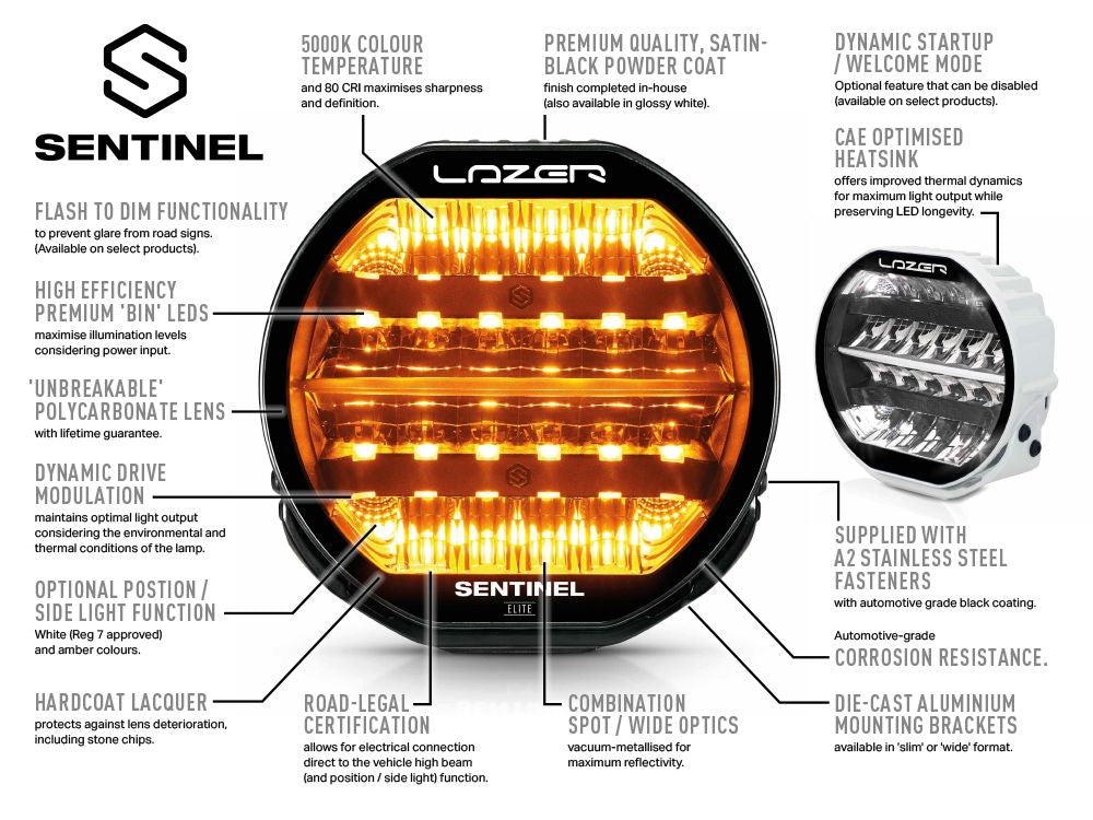 Laserlampen Sentinel 9" Highline Gen2 Elite PL2