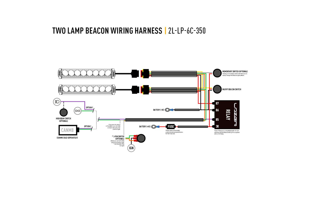 LAZER LAMPS Kabelsatz Einzel-Triple R- mit Posi. Licht & Blitzer