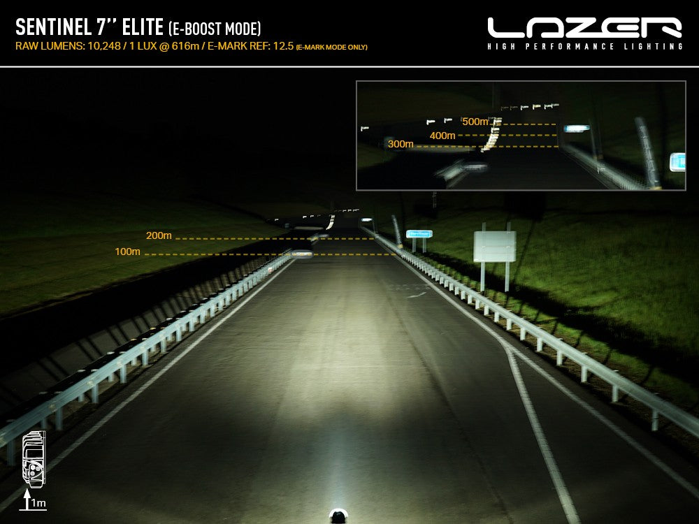 LAZER LAMPS Kühlergrill-Kit INEOS Grenadier Sentinel 7"