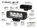 LAZER LAMPS Radiator Grille Kit FIAT Ducato 2022+ Triple-R 750 Gen2