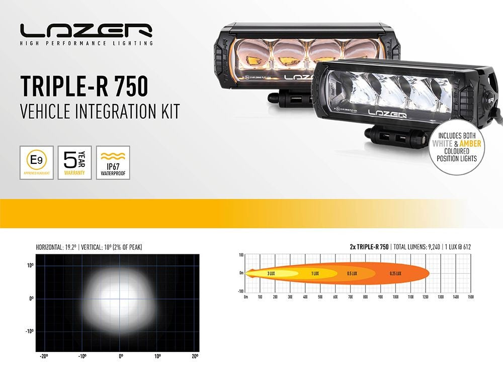 LAZER LAMPS Kühlergrill-Kit FIAT Ducato 2022+ Triple-R 750 Gen2
