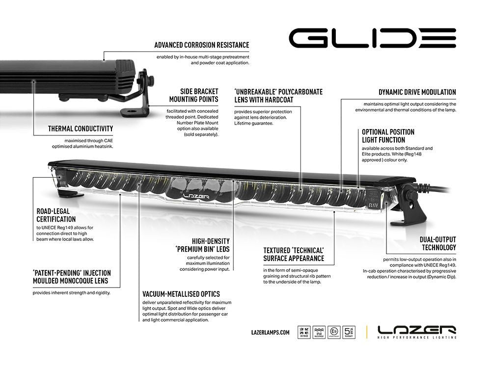 LAZER LAMPS Kühlergrill-Kit FORD Transit Custom (2024+) GLIDE 18