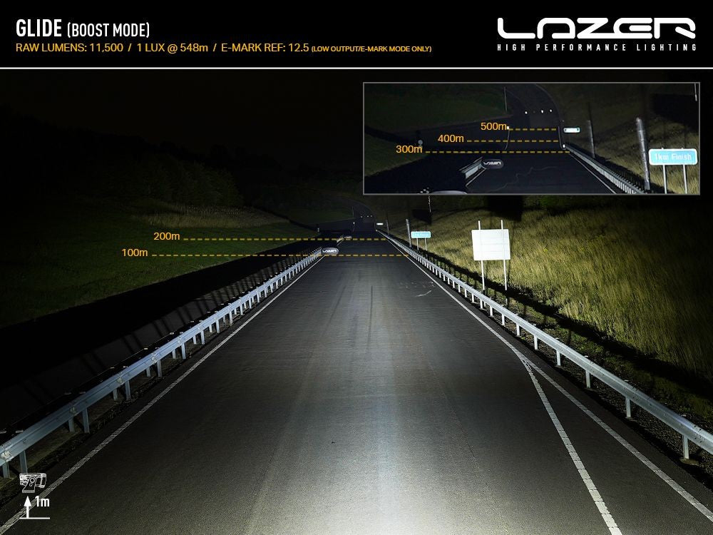 LAZER LAMPS Kühlergrill-Kit FORD Transit Custom (2024+) GLIDE 18