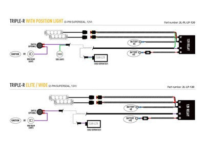 LAZER LAMPS Kühlergrill-Kit Ford Ranger Platinum 2023+ inkl. 2x Triple-R 750 G2