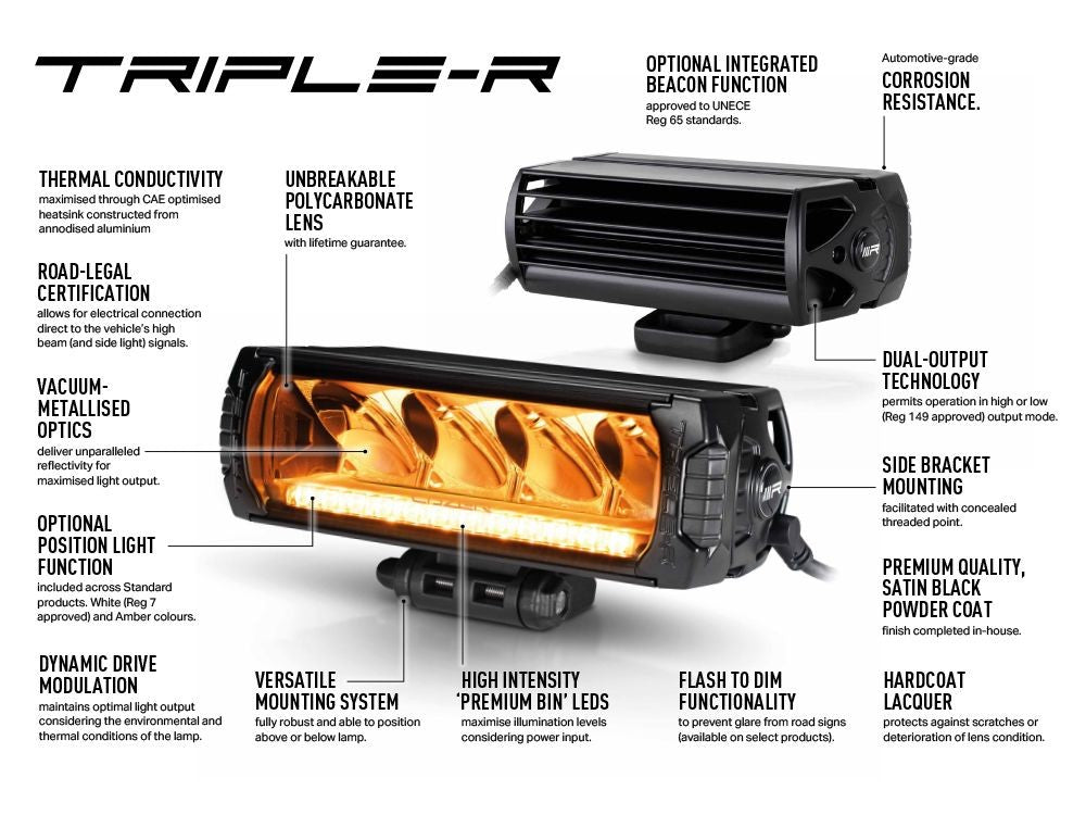 LAZER LAMPS Kühlergrill-Kit FORD Transit Custom (2012-2017) Triple-R 750 Gen2