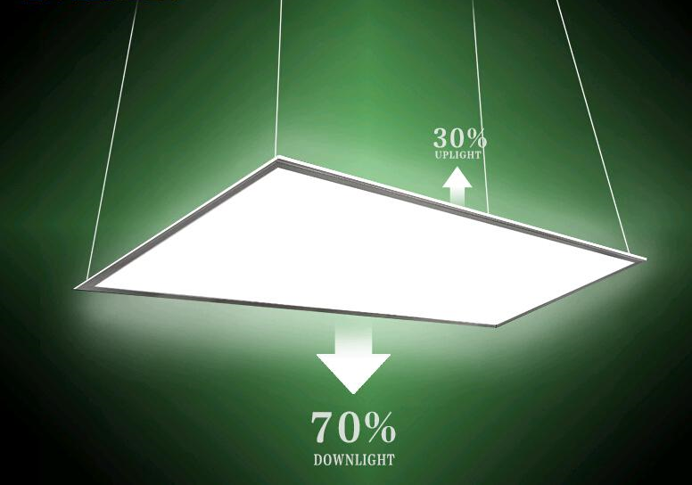 LED-paneel 62x62cm 48W wit dubbelzijdig