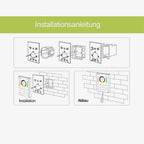 RF- Wandpanel RGB+CCT 8 Kanal