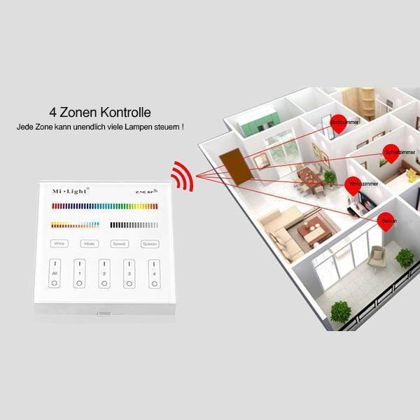 Wandschalter 2.4GHz für RGB CCT Beleuchtung 4-Kanal