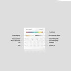 2,4 GHz wandschakelaar voor RGB CCT-verlichting, 4 kanalen