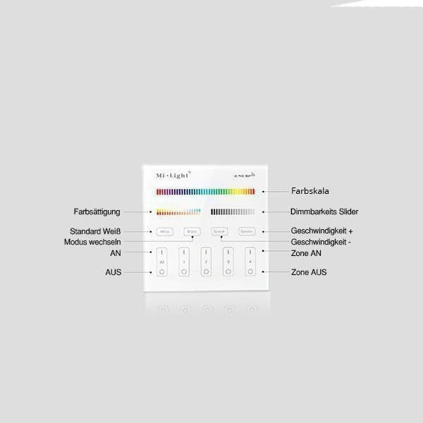 Wandschalter 2.4GHz für RGB CCT Beleuchtung 4-Kanal