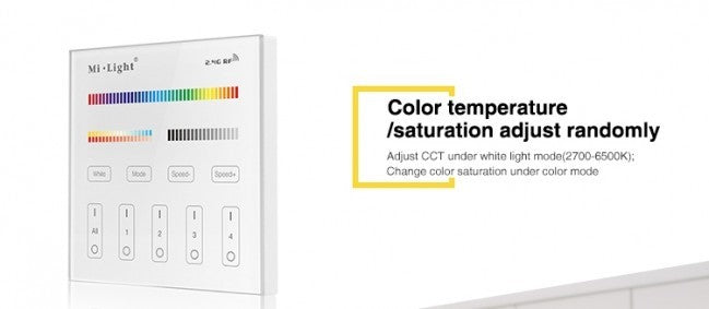 Wandschalter 2.4GHz für RGB CCT Beleuchtung 4-Kanal