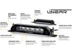 LAZER LAMPS Dachrelinganbau Kit FORD RANGER / RAPTOR (2015-2022) Linear36 doppel E