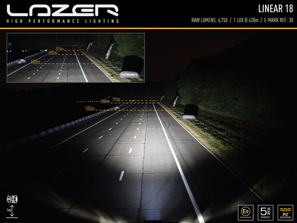 LAZER LAMPS Linear 18 Standard