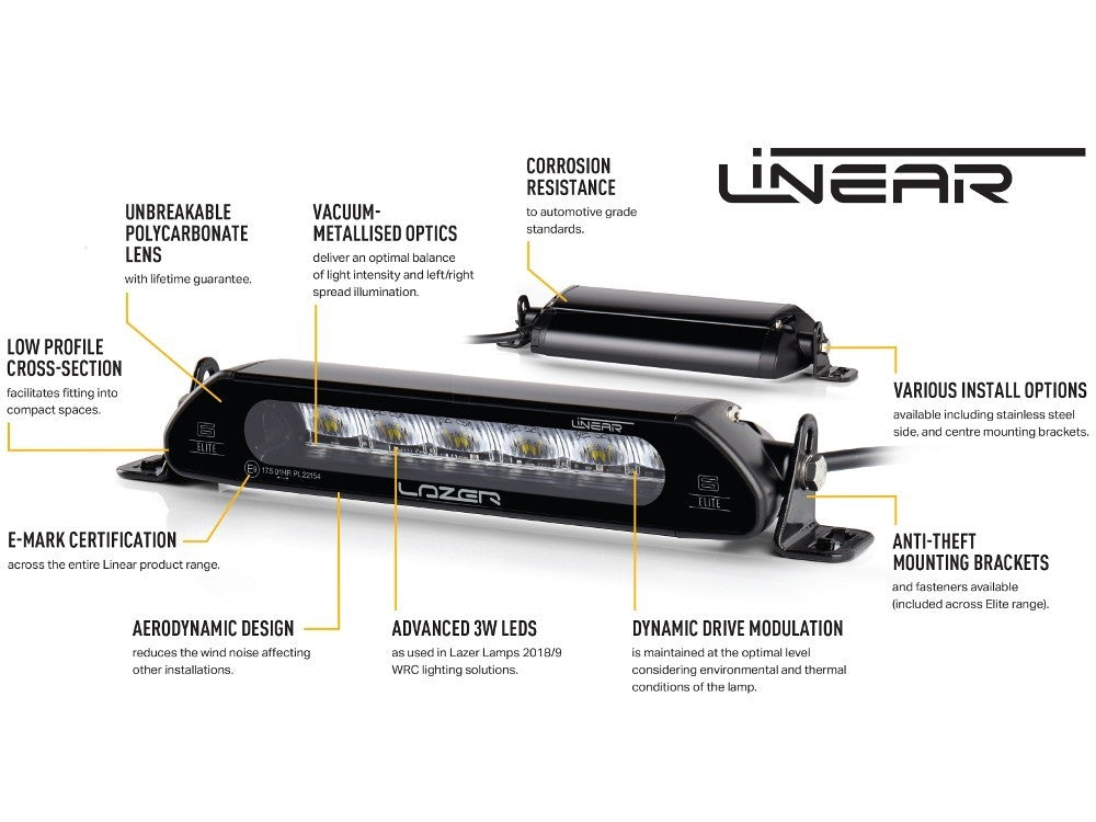 LAZER LAMPS Linear 48