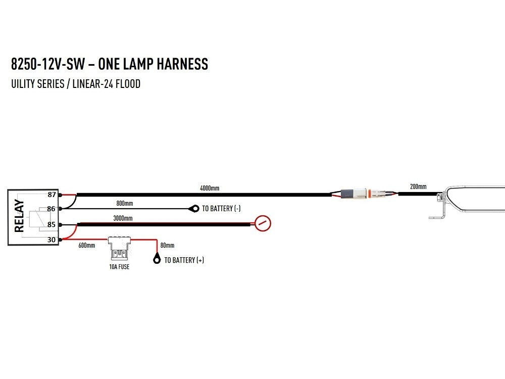 LAZER LAMPS Linear 24 flood