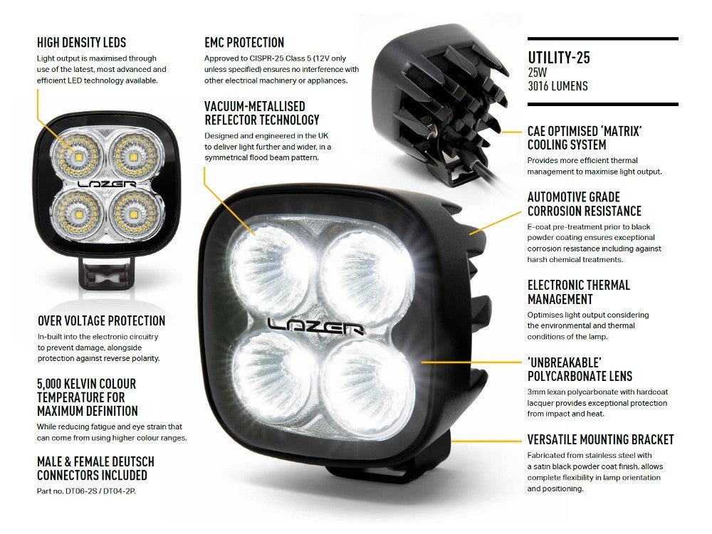 LAZER LAMPS Utility 25