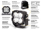 LAZER LAMPS Utility 45