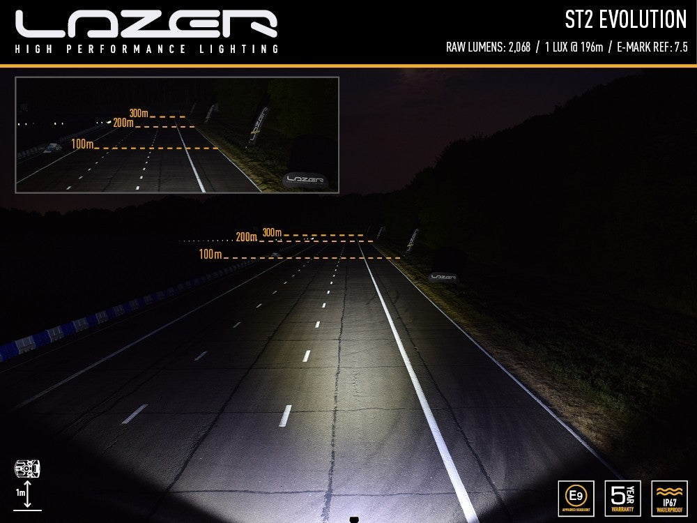 LASERLAMPEN ST-2 Evolutie