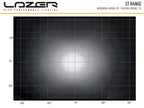 LAZER LAMPS ST-4 Evolution