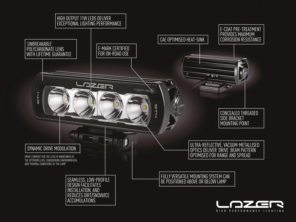 LASERLAMPEN ST-8 Evolutie
