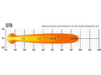 LAZER LAMPS ST-8 Evolution