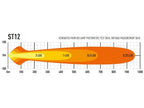 LAZER LAMPS ST-12 Evolution