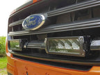 LAZER LAMPS radiator grille kit FORD Transit Custom (2018+) Triple-R 750 Elite Gen2