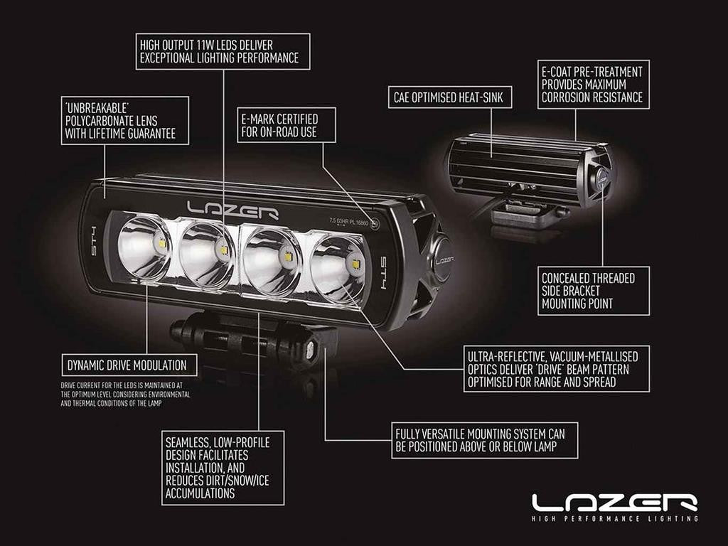 LAZER LAMPS grille kit TOYOTA Hilux INVINCIBLE X (2018+) ST4