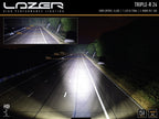 LAZER LAMPS roof mounting kit without railing FORD RANGER (2015+/Raptor) Triple-R24