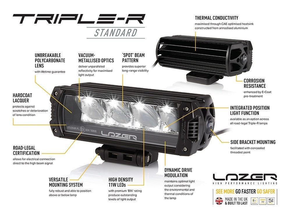 LAZER LAMPS roof mounting kit without railing FORD RANGER (2015+/Raptor) Triple-R24