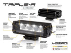 LAZER LAMPS roof mounting kit without railing FORD RANGER (2015+/Raptor) Triple-R24