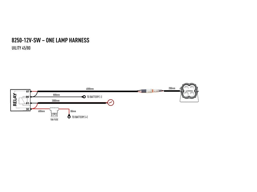 LASERLAMPEN Utility 80