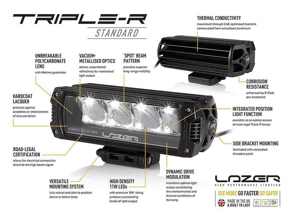 LAZER LAMPS Triple-R 24 Elite Gen2