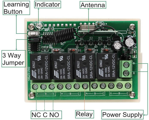 DUOLED 4-Channel 12V Wireless Relay with Remote Control