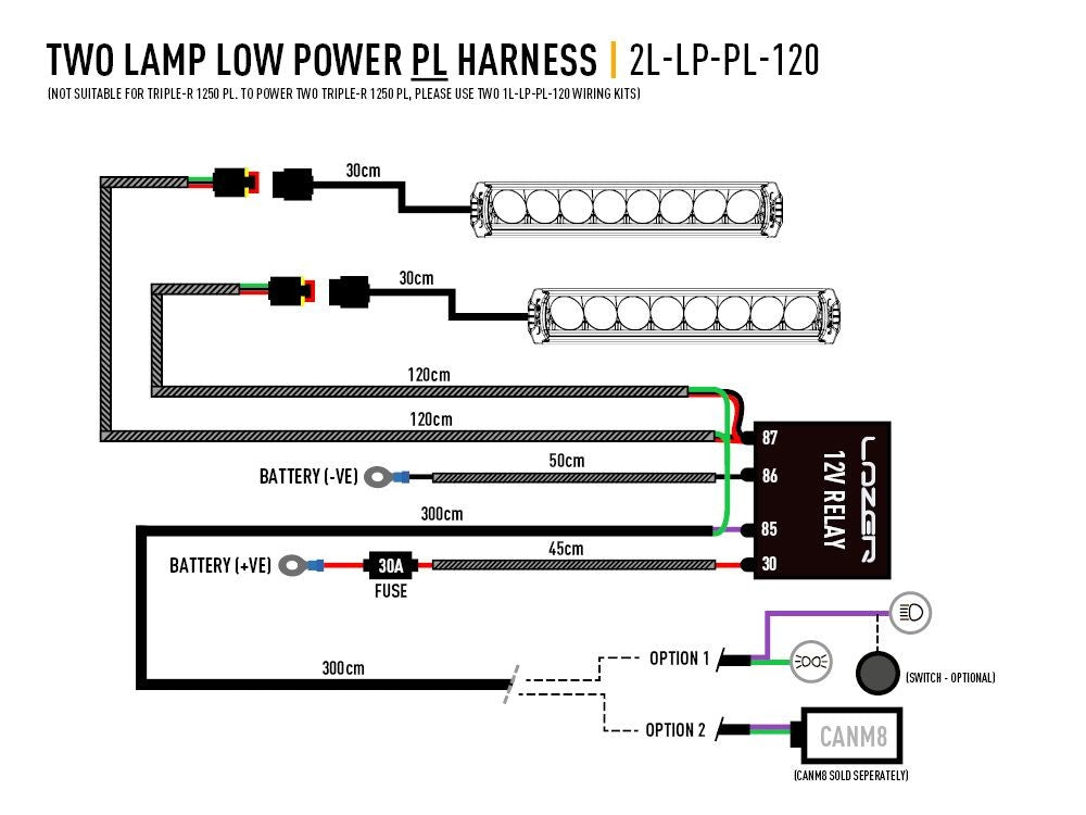 LAZER LAMPS Kabelsatz Doppel- mit Positionslicht