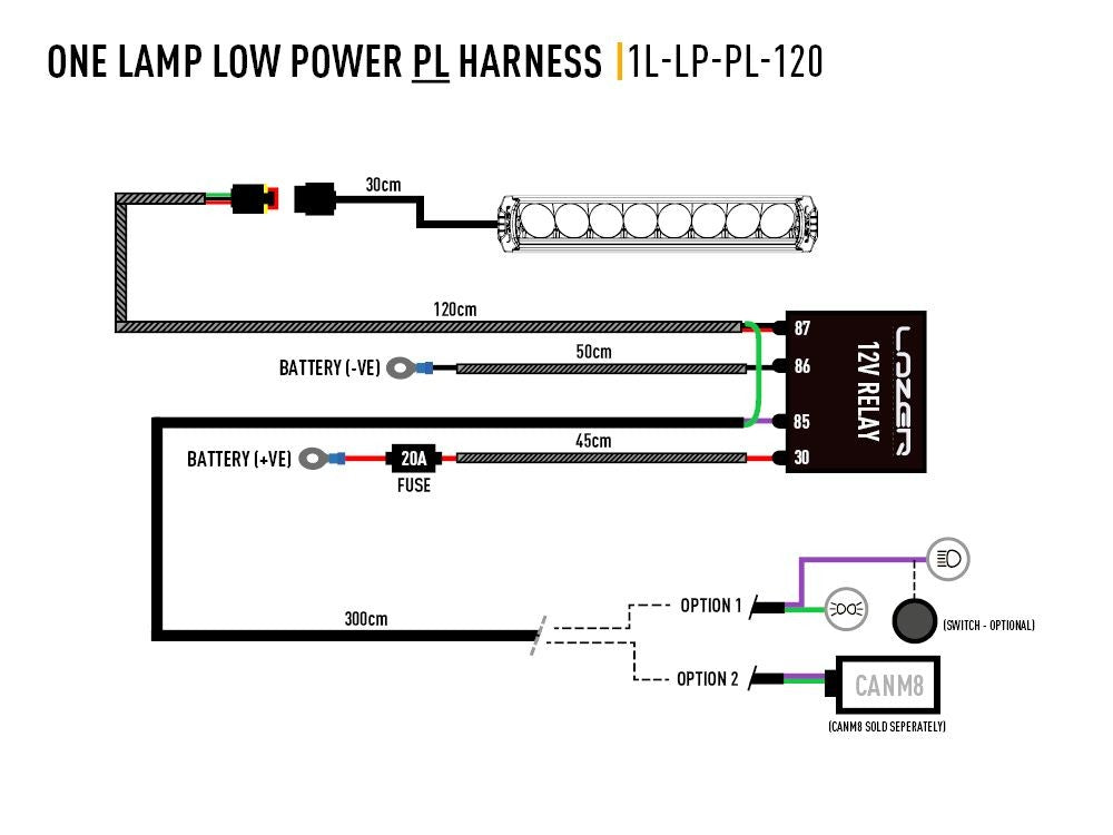 LAZER LAMPS Kabelsatz Einzel-TripleR Gen2.-Linear mit Posi.Licht