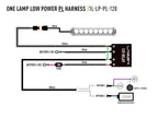 LAZER LAMPS Kabelsatz Einzel-TripleR Gen2.-Linear mit Posi.Licht