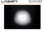 LAZER LAMPS Triple-R 1250 Gen2. mit Positionslicht