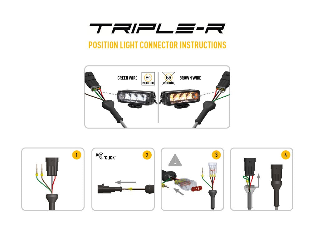 Laserlampen Triple R 850 Gen2. standaard