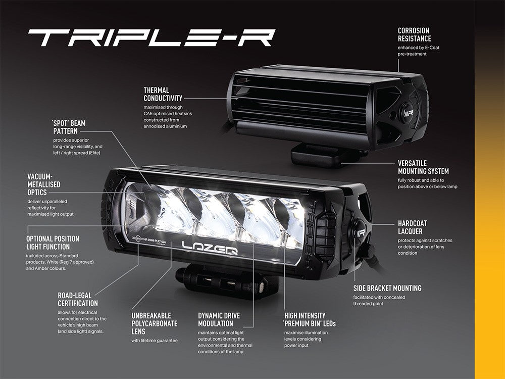 Laserlampen Triple R 850 Gen2. standaard