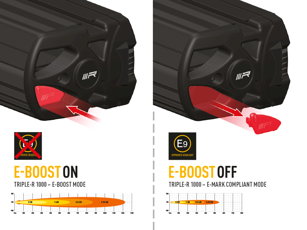 Laserlampen Triple R 1000 Gen2. standaard