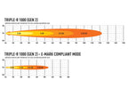 Laserlampen Triple R 1000 Gen2. standaard