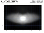 LASERLAMPEN Triple R 1000 Gen2. ELITE