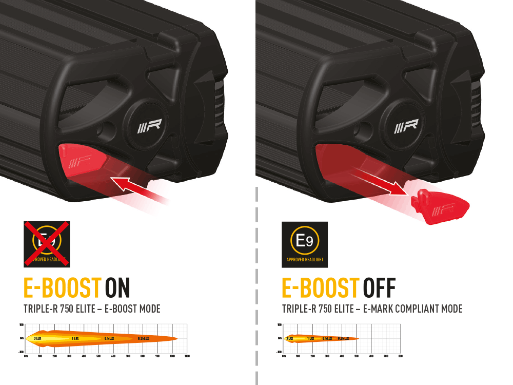 LAZER LAMPS Kühlergrill-Kit  Renault Trafic (2019-2023)Triple-R 750 Gen2