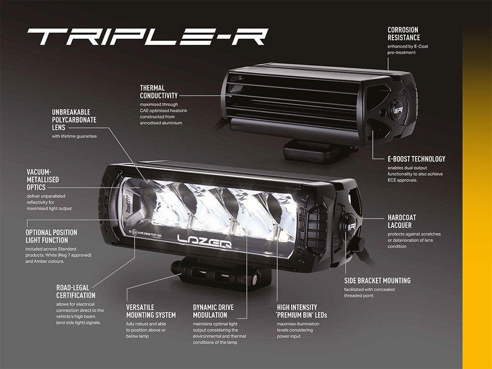 LAZER LAMPS Kühlergrill-Kit  Renault Trafic (2019-2023)Triple-R 750 Gen2