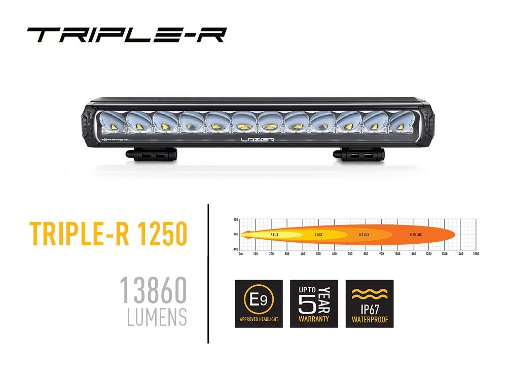 LAZER LAMPS Ranger Raptor Grill Kit Triple-R 1250 Gen2. met positielicht