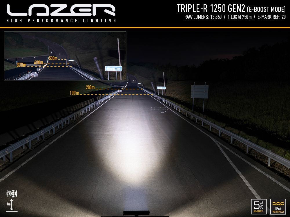 LAZER LAMPS Ranger Raptor Grill Kit Triple-R 1250 Gen2. met positielicht