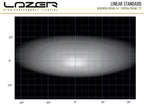 LAZER LAMPS Stossfängerträger-Montagesatz für Ford Ranger (2016-2022) Linear18