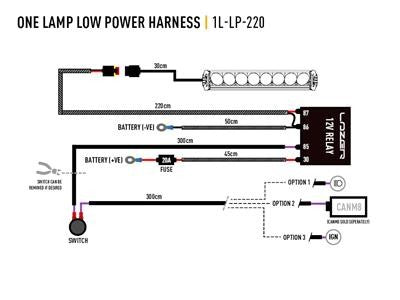 LAZER LAMPS Kabelsatz Einzel-SP/SW  ST-Serie-TripleR-Linear